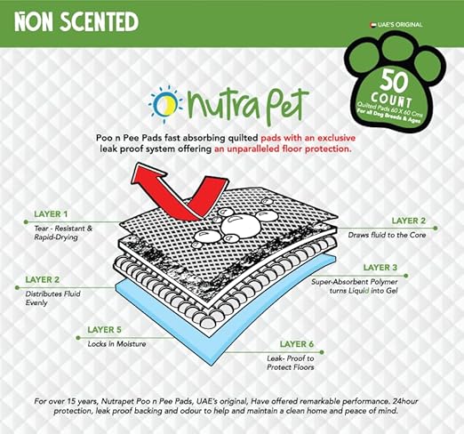 Nutra Pet Poo N Pee Pads Original 60 Cms X 60 Cms 5 X Absorption With Floor Mat Stickers