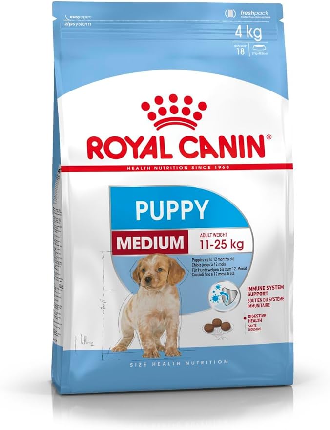 Royal Canin Shn Medium Puppy 1 Kg Size Health Nutrition Dog Food