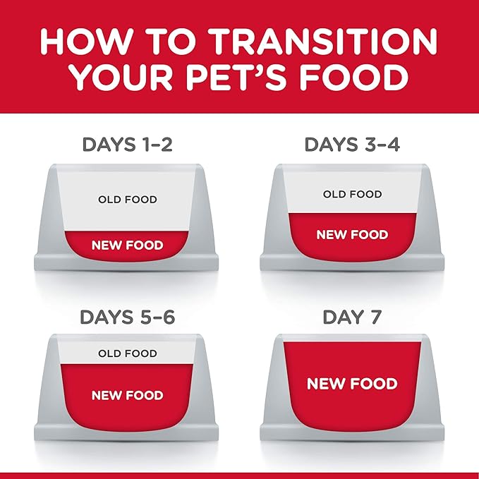 Hill's Science Plan Medium Puppy Food with Chicken 2.5kg