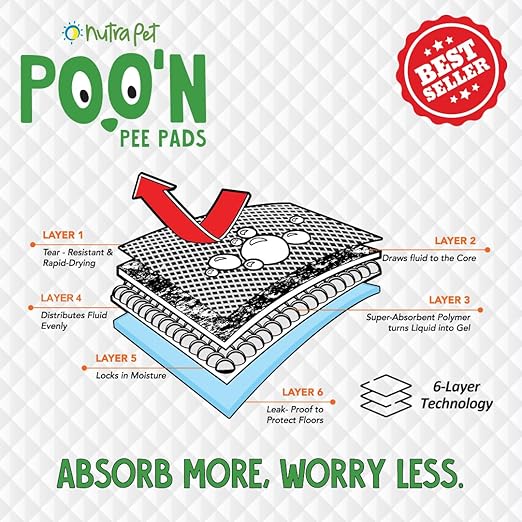 Nutrapet Poo N Pee Pads Grass scented- Fast Absorption With Floor Mat Stickers (60x60cms) - 50 Count