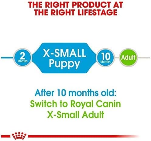ROYAL CANIN SIZE HEALTH NUTRITION XS PUPPY DRY FOOD 1.5 KG