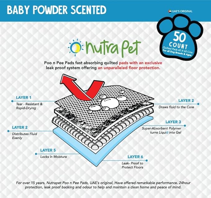 Nutra Pet Poo N Pee Pads Baby Powder Scented - Fast Absorption With Floor Mat Stickers (60x60cms) - 50 Count