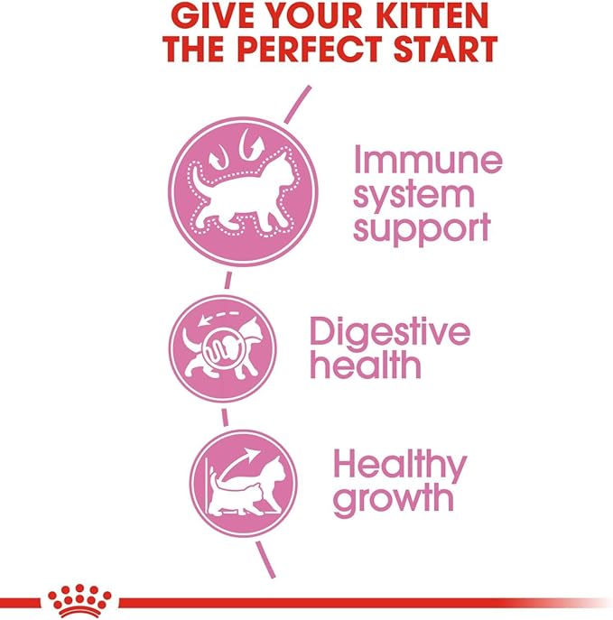 ROYAL CANIN Feline Health Nutrition Kitten 2 KG
