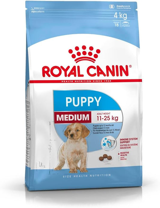Royal Canin Shn Medium Puppy 1 Kg Size Health Nutrition Dog Food